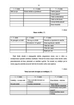 Referāts 'Sociālpolitisko un ekonomisko norišu izpratnes attīstība sociālo zinību apguvē', 20.