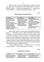 Referāts 'Sociālpolitisko un ekonomisko norišu izpratnes attīstība sociālo zinību apguvē', 24.