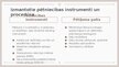 Prezentācija 'Zinātniskā pētījuma Burnout among nursing students: predictors and association w', 5.