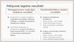 Prezentācija 'Zinātniskā pētījuma Burnout among nursing students: predictors and association w', 7.