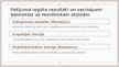 Prezentācija 'Zinātniskā pētījuma Burnout among nursing students: predictors and association w', 10.