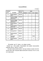 Diplomdarbs 'Viesu nama Rēzeknē darbu organizācijas projekts', 18.