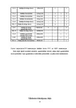 Diplomdarbs 'Viesu nama Rēzeknē darbu organizācijas projekts', 20.