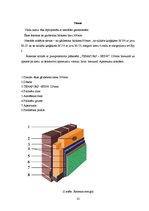 Diplomdarbs 'Viesu nama Rēzeknē darbu organizācijas projekts', 22.