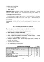 Diplomdarbs 'Viesu nama Rēzeknē darbu organizācijas projekts', 42.