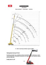 Diplomdarbs 'Viesu nama Rēzeknē darbu organizācijas projekts', 69.