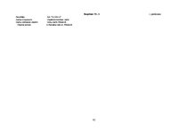 Diplomdarbs 'Viesu nama Rēzeknē darbu organizācijas projekts', 82.