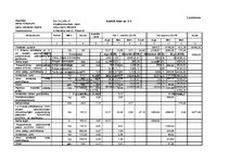 Diplomdarbs 'Viesu nama Rēzeknē darbu organizācijas projekts', 83.