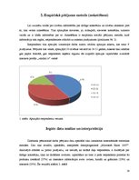 Referāts 'Dabīgā kosmētika, tās sastāvs un ietekme uz organismu', 19.