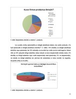 Referāts 'Dabīgā kosmētika, tās sastāvs un ietekme uz organismu', 21.