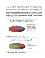 Referāts 'Dabīgā kosmētika, tās sastāvs un ietekme uz organismu', 24.