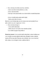 Referāts 'Izņemamās parciālās protēzes ar plastmasas bāzi klīniskie laboratoriskie posmi, ', 20.