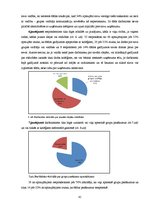 Diplomdarbs 'Iekšējās komunikācijas ietekme uz apmierinātību ar darbu SIA "Transcom Worldwide', 41.