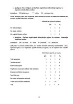 Diplomdarbs 'Iekšējās komunikācijas ietekme uz apmierinātību ar darbu SIA "Transcom Worldwide', 65.