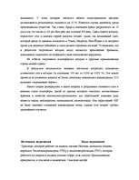 Eseja 'Источники и виды загрязнения атмосферного воздуха', 3.