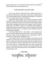 Referāts 'Agresija un tās veicinošie faktori pusaudžu vecumā', 15.