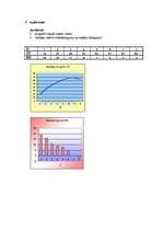 Konspekts 'Uzdevumi ekonomikā', 3.