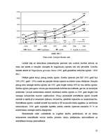 Prakses atskaite 'A/S “Latvijas Krājbanka”', 23.