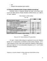 Prakses atskaite 'A/S “Latvijas Krājbanka”', 72.