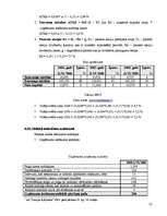 Prakses atskaite 'A/S “Latvijas Krājbanka”', 77.