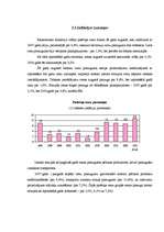 Referāts 'Inflācija un bezdarbs', 3.