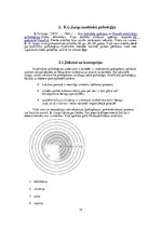 Referāts 'Klasiskās psihoanalīzes un analītiskās psiholoģijas salīdzinājums', 10.