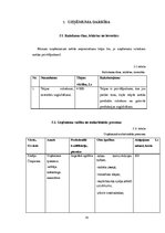 Biznesa plāns 'SIA "Sindi" biznesa plāns', 18.