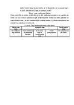 Konspekts 'Cenu politika', 2.