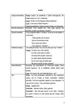 Referāts 'Sidraba šķidrauts', 4.