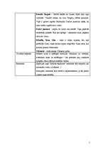 Referāts 'Sidraba šķidrauts', 5.