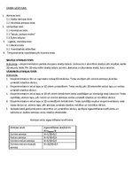 Paraugs 'Psihofizioloģija', 2.