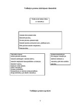 Prakses atskaite 'Zīdaiņu un bērnu vakcinācijas veikšanas vadlīnija', 6.