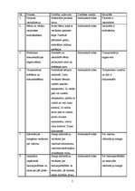Prakses atskaite 'Zīdaiņu un bērnu vakcinācijas veikšanas vadlīnija', 7.