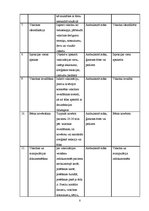 Prakses atskaite 'Zīdaiņu un bērnu vakcinācijas veikšanas vadlīnija', 8.
