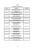 Referāts 'Asinsdonoru kustība Rundāles novadā', 12.