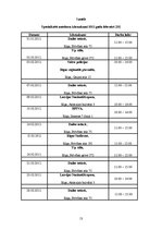 Referāts 'Asinsdonoru kustība Rundāles novadā', 13.