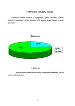 Referāts 'Asinsdonoru kustība Rundāles novadā', 17.