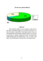 Referāts 'Asinsdonoru kustība Rundāles novadā', 20.