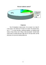 Referāts 'Asinsdonoru kustība Rundāles novadā', 21.