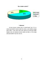 Referāts 'Asinsdonoru kustība Rundāles novadā', 22.