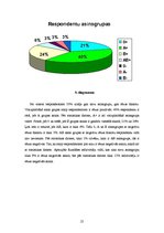 Referāts 'Asinsdonoru kustība Rundāles novadā', 25.