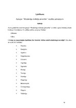 Referāts 'Personāla atlase izglītības iestādēs', 19.