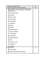 Referāts 'Paaugstinātas bīstamības objekti', 13.