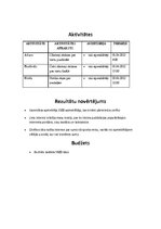 Paraugs 'Sabiedrisko attiecību stratēģija: sumo sacensības Latvijā', 4.