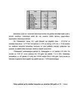 Referāts 'Darbības ietekmes uz apkartējo vidi analīze', 3.