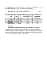 Referāts 'Darbības ietekmes uz apkartējo vidi analīze', 6.