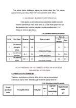 Referāts 'Būvdarbu tehnoloģija', 13.