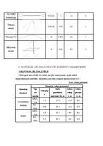 Referāts 'Būvdarbu tehnoloģija', 14.