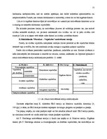 Referāts 'Motivācijas sistēmu pilnveidošana telekomunikāciju uzņēmumā', 13.