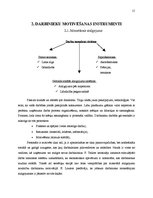 Referāts 'Motivācijas sistēmu pilnveidošana telekomunikāciju uzņēmumā', 15.